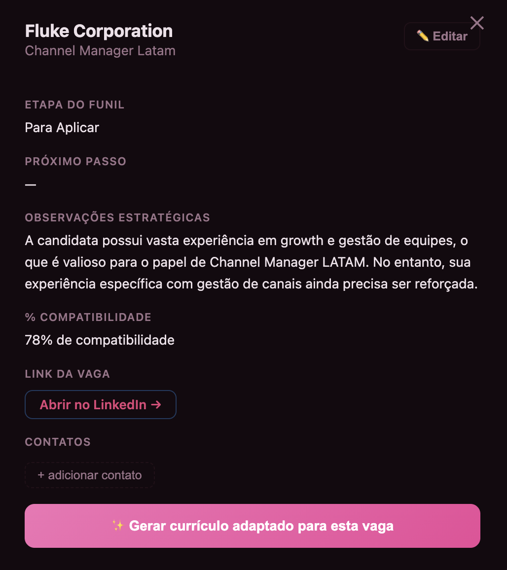 Gerador de currículo adaptado — Liplop